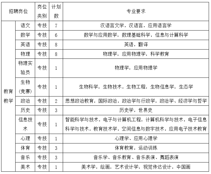 https://mmbiz.qpic.cn/mmbiz_png/p9WpTA9VC9ibgDibKNzHYTBlDBbxRfiagM6eGU6Y62EGicV60BkpLS8DI9uCiasQWibW3lHcTVHjicJSX5luicZ3wuib23Q/640?wx_fmt=png
